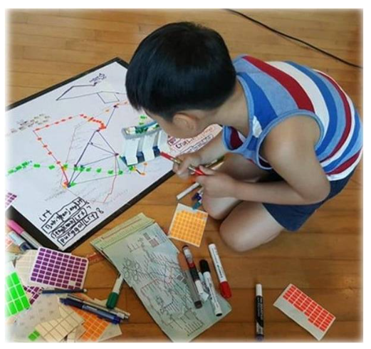 训练 6 个月，成为班上的佼佼者